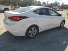 Hyundai ELANTRA Gls Image 5