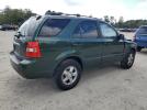Kia Sorento Ex Image 2