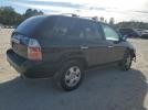 Acura MDX Image 3
