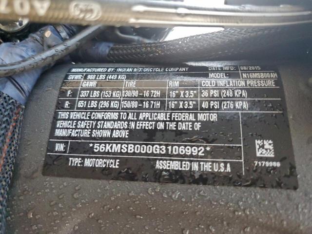 Indian Motorcycle Co Motorcycle Image 5