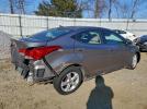 Hyundai ELANTRA Gls Image 12